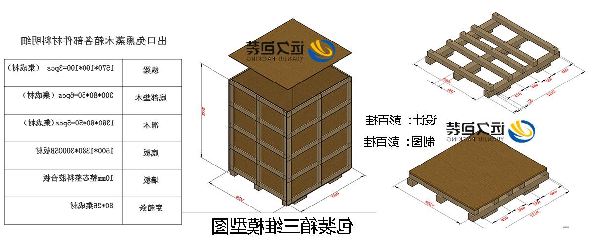 <a href='http://e1fz.kok0997.com'>买球平台</a>的设计需要考虑流通环境和经济性